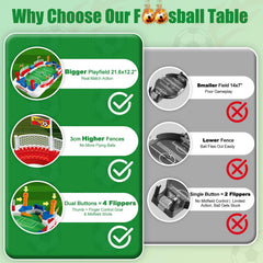 Joyddo mini foosball table 3cm fences keep balls in play.