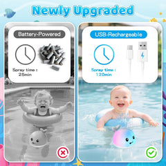 JoyLEME water sprinkler whale sprays playfully to boost sensory exploration