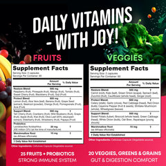 JOYLI Fruits and Veggies supplement bottle label detail showing ingredients and branding