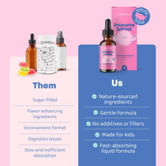 JoySpring Immune Drops orange peel highlight for a citrus-friendly mix.