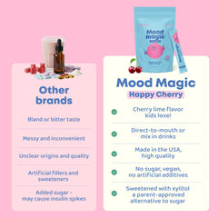 JoySpring Saffron for Kids magnesium citrate ingredient panel highlights minerals