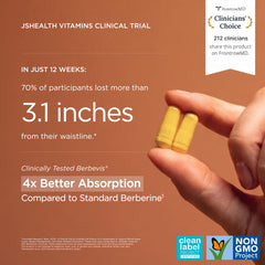JSHealth Berberine with Berbevis demonstrates enhanced absorption.