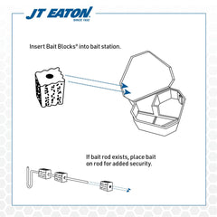 Outdoor farm setting using JT Eaton blocks for rodent control