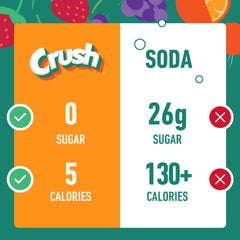 Crush Grape powder mix with SodaStream for low-calorie fizzy beverages