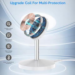 JUPAZIP safety system protects against overheating and short circuits.