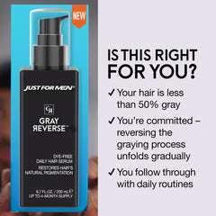 Just for Men Gray Reverse Serum highlights keratin boost for stronger hair.