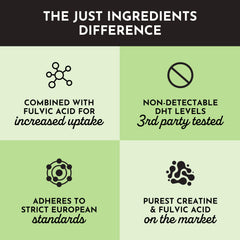 JUST INGREDIENTS Creatine Monohydrate powder dissolving in water shows fast mixing and smooth texture