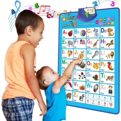 Just Smarty Alphabet Wall Chart in a bright toddler learning space showing ABC letters for easy recognition