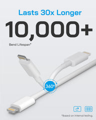 MFi-certified Juusmart cable ensuring safe, compatible charging for iPhone and iPad.