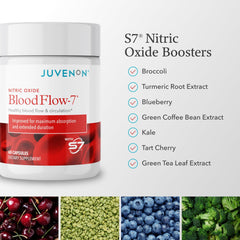 Juvenon BloodFlow-7 3-pack packaging shows value and convenience.