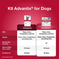 K9 Advantix medium dog flea and tick protection demonstrates fast action
