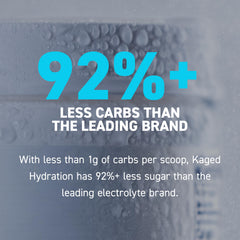 Kaged Daily Hydration bottle label emphasizes sugar-free formula for athletes.