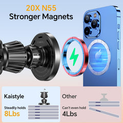 Kaistyle 360-degree rotation enables one-hand use in portrait or landscape