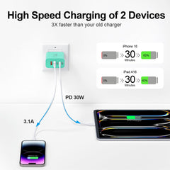 Karhood USB-C Charger Block top-ports offering easy access for multiple devices.