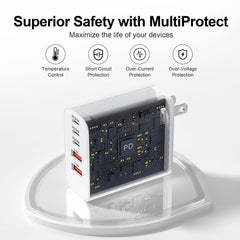 Karhood USB C charger block 60W back view highlights safety features