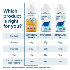 Kate Farms Vanilla Shake packaging highlights 16g protein and 27 vitamins