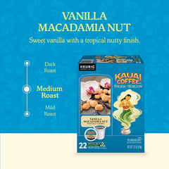 Kauai Coffee Arabica 10% Hawaiian-origin pod emphasizes high-quality balanced flavor
