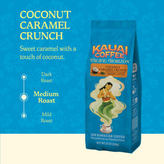 Kauai Coffee Estate Hawaii landscape emphasizes island origin and grown beans.