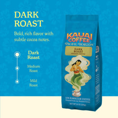 Kauai Coffee ground coffee in bag emphasizes versatility for drip, pour-over, or French press.
