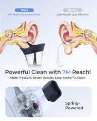 KAUGIC adjustable water flow enables customized pressure for comfort.