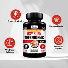 Green tea extract featured in Kaya Naturals Supreme Fat Burner