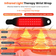 Keneo wireless therapy wristband offers cordless flexibility for home and office use.