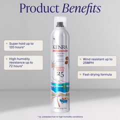 Kenra Coastal Breeze mist for fast-drying styling