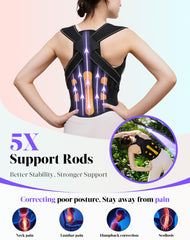 Kepwaa 5-rod back support system stabilizes the torso while moving.