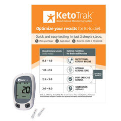 KetoTrak lancing device for comfortable, quick blood samples