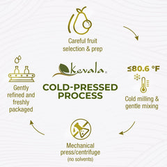 Kevala Avocado Oil on stove used for sautéing and roasting.