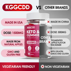 Label detail on KGGCDD gummies highlighting Apple Cider Vinegar with Mother and B12