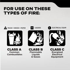Kidde 2A10BC extinguisher with aluminum body for durability