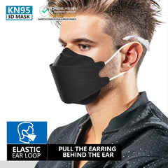 KIMARS KN95 mask elastic earloops highlight comfortable wear for long use.