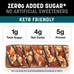 KIND Zero Added Sugar bars featuring almonds and peanuts, premium ingredients.