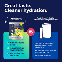 KinderLyte glass of water with packet ready to stir for hydration