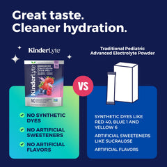 KinderLyte hydration for kids during sports practice.