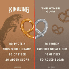 Kindling Churro Protein Pretzels office snack for desk breaks