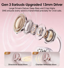 King Lucky Gen3 13mm drivers deliver richer bass and clear vocals.