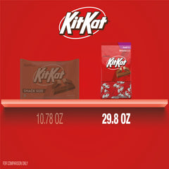 KIT KAT crisp wafer detail with smooth milk chocolate coating.