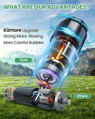 Kizmore Bubble Machine battery compartment shown; quick setup for parties.