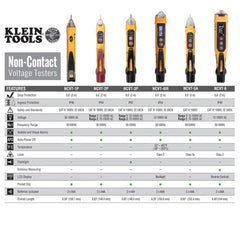 Klein Tools NCVT5A detects voltage from 12 to 1000V on cables