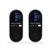 Koabbit 4-in-1 detector front view with real-time readings for safer spaces.