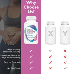 KoNefancy Berberine HCL softgels close-up for easy daily supplementation.