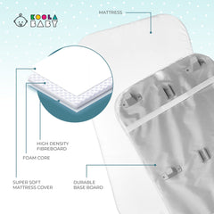 KoolerThings adjustable-height crib grey, five levels match your bed height.