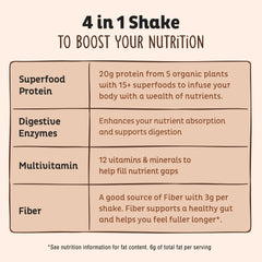 Close-up of cacao and organic ingredients in KOS protein formula.