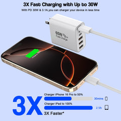 Kruidvat 2-pack 65W fast charging blocks for multiple devices