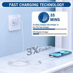 Kruidvat Apple-certified chip cable ensures 100% compatibility with iPhone devices.