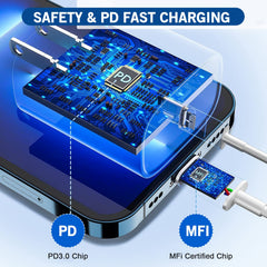 Kruidvat USB-C to Lightning cable supports fast charging and reliable data sync.