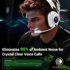 Krysenix headset with Bluetooth 5.4 for flexible multi‑device use