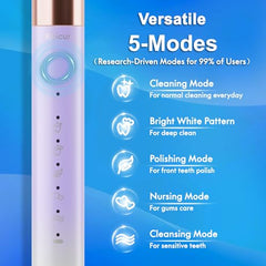 Kuicur Sonic Toothbrush 10 heads pack for long-term oral care convenience.